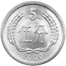 coin reverse image